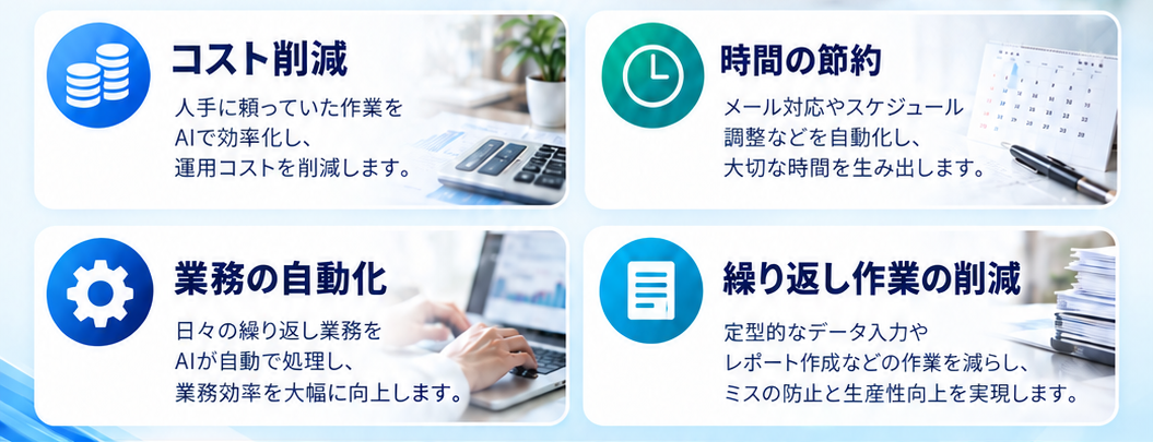 AI導入によるコスト削減・時間節約・業務自動化